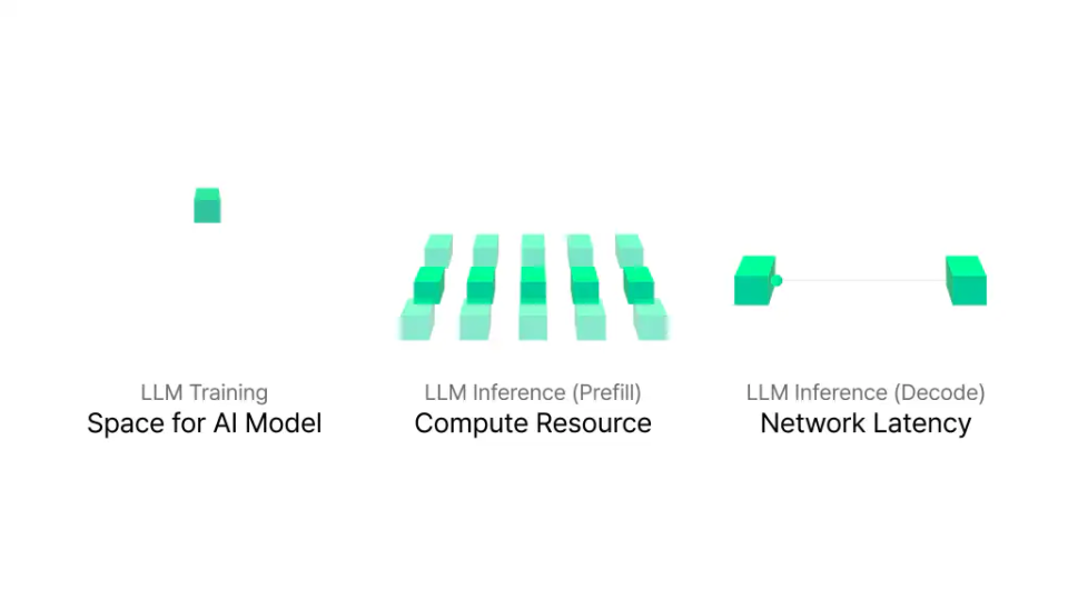 Technology illustration