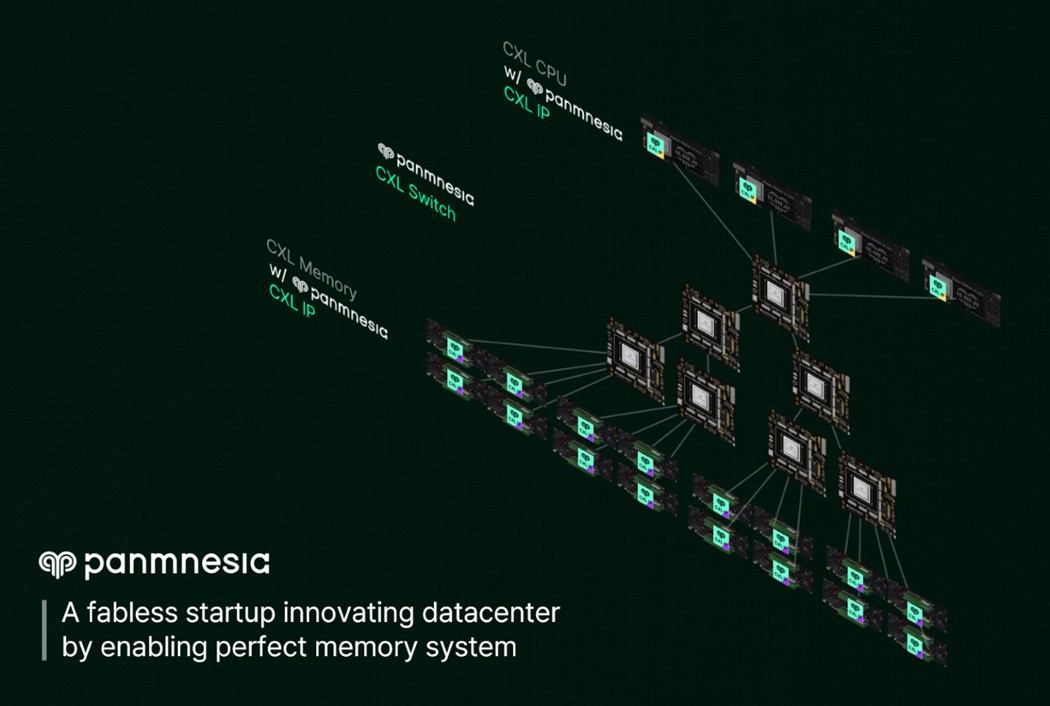 CXL Fabless Startup Panmnesia Secures Over $60M in Series A Funding, Aiming to Lead the CXL Switch Silicon Chip and CXL IP